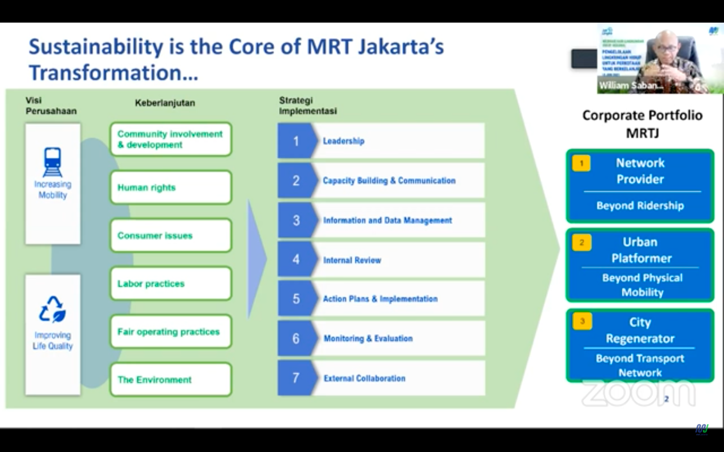 webinar WS